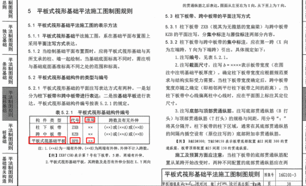 筏板基础底板BPB01代表什么？
