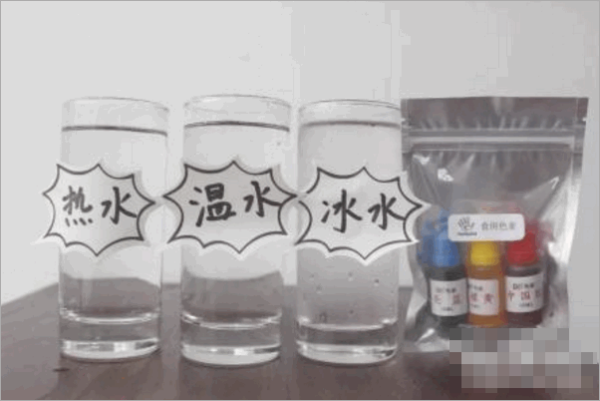 三鱼位适飞呀年级能在家做的的小实验有哪些?