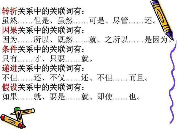既然 就来自是什么关系关联词
