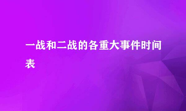 一战和二战的各重大事件时间表