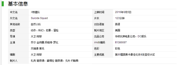 x特遣队完整中文百度云