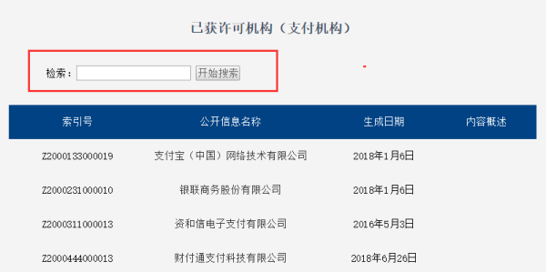 如何在央行查询第三方支输班脸付牌照