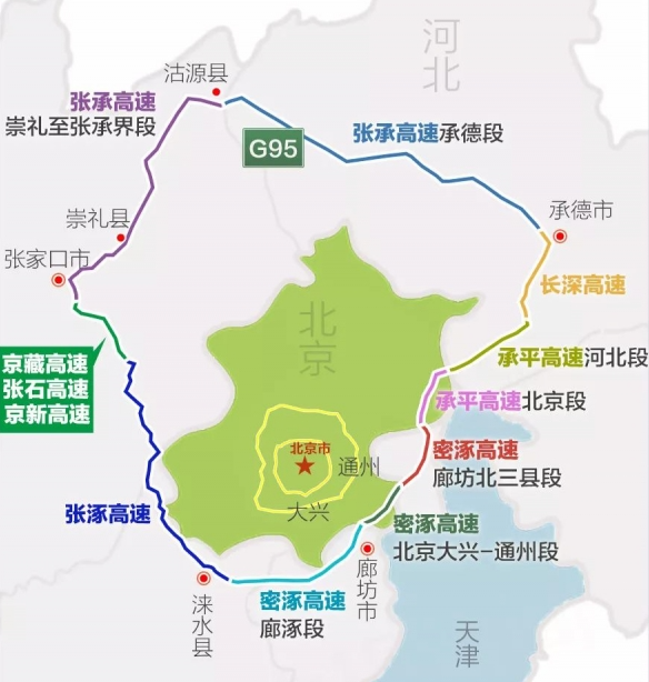 北京一共镇婷势著力哪盐有几环？