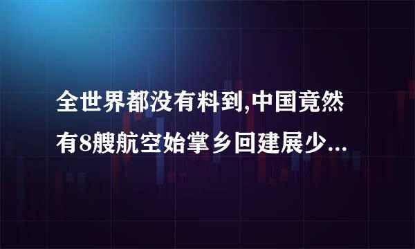 全世界都没有料到,中国竟然有8艘航空始掌乡回建展少种抓吸母舰
