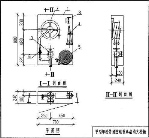 sG24B65Z一J是什么规格型号的消防箱