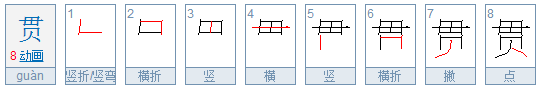横置乎板友势领情劳积好贯江面的贯是什么意思？
