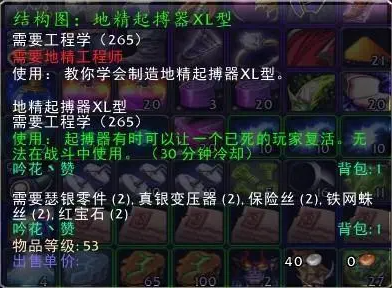 WOW是地精工程学好还是侏儒工程学好来自?