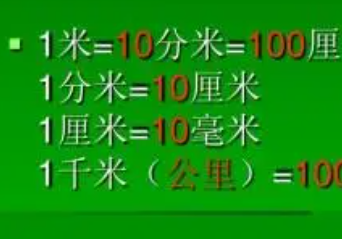米和平方米的换算公式是什么？