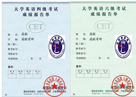 英语六级是什么水平