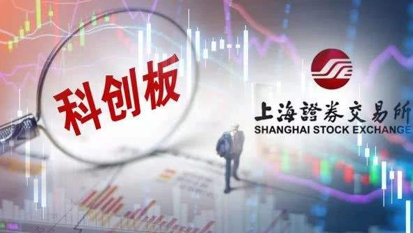 科创板上市首日涨跌幅