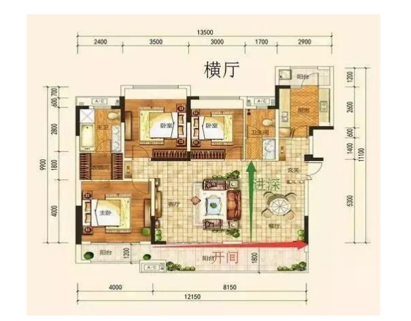 “横厅”是什么意思？