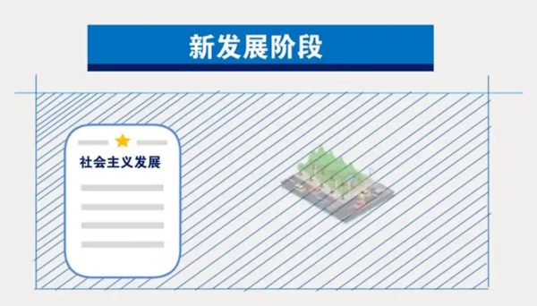 新发展阶段具体是指