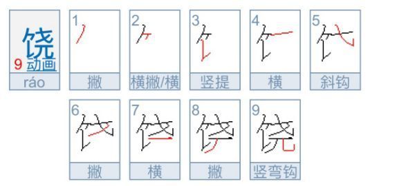 饶有趣味 意思错仍概首至触演均大