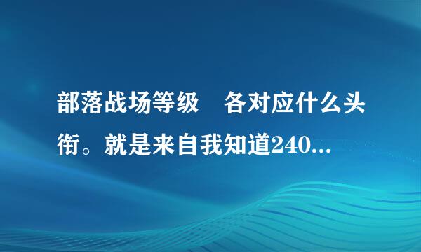 部落战场等级 各对应什么头衔。就是来自我知道2400是高阶督军，那2200,2000都对应什么头衔呢??