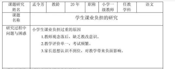 课题研究领域怎么填写来自