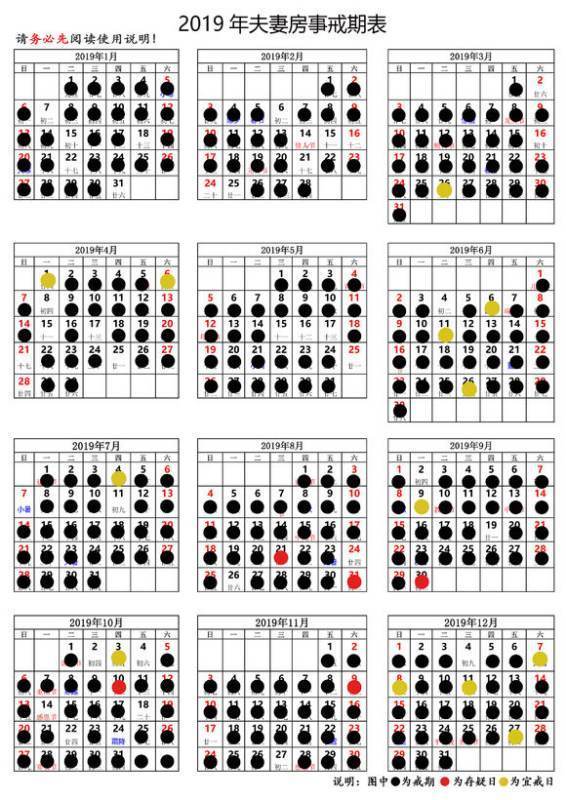 2019寿康宝鉴房事佳期