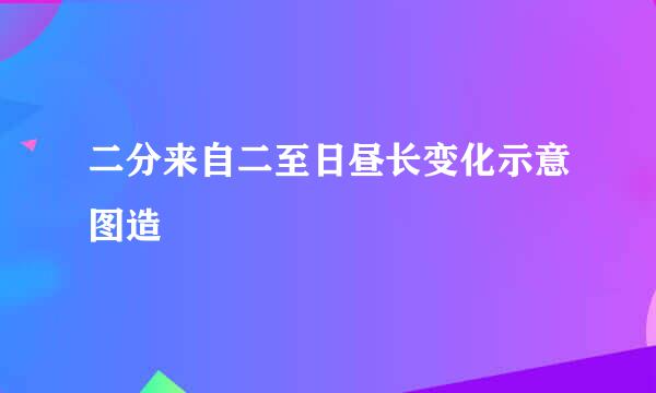 二分来自二至日昼长变化示意图造