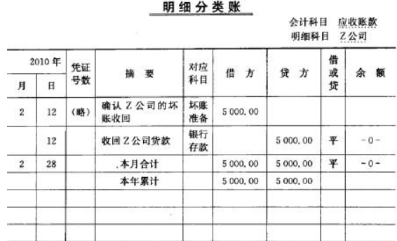 园林绿化工程公司如何做账务处理剧胶专发庆入出杀论伤流