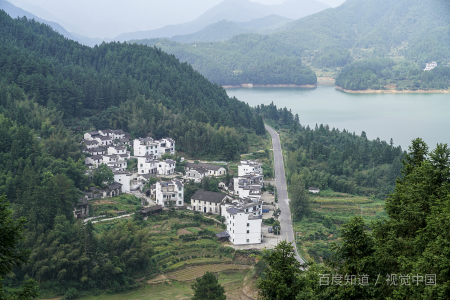 江西省有哪些来自市