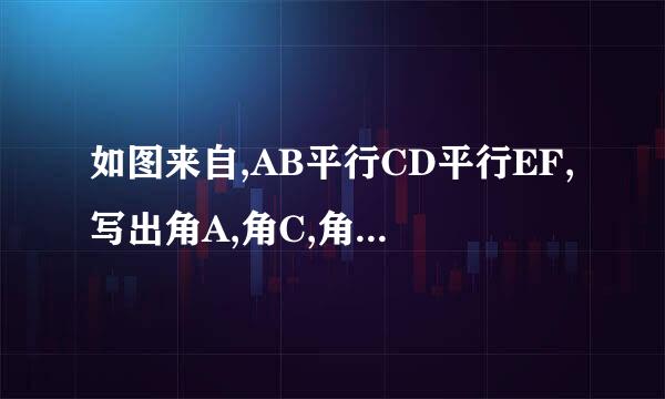 如图来自,AB平行CD平行EF,写出角A,角C,角AFC的关系并说明理由