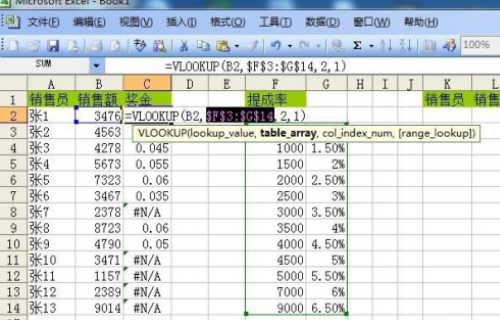 xlsread函数用法是怎么样来自的？