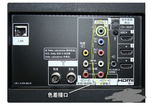 电视YPBPR接口怎么用