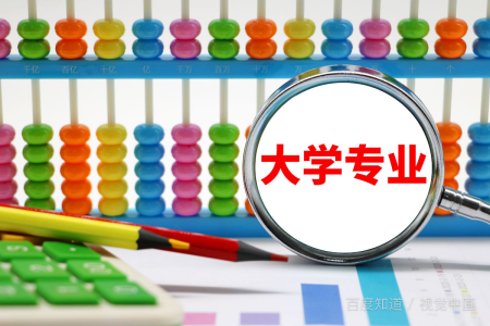 重庆理工大学代码是多少？