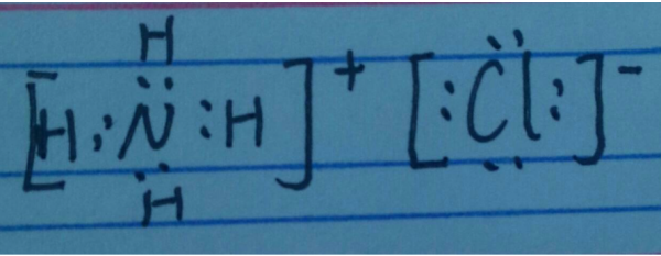 nh4cl的电子式是什么呢?
