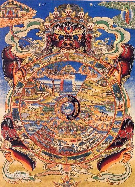 三世因果，六道轮回是什么意思？？？请详细解释一下~~！