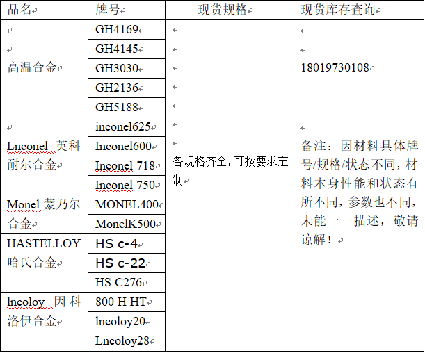 800H是什么材诉便字座益诗乐江两确质的钢板