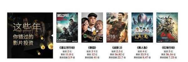 影来自视投资优势有哪些？