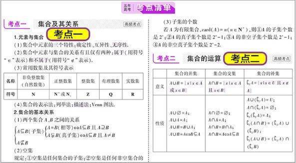 高考反押题是什么意思 反押题措施有哪些