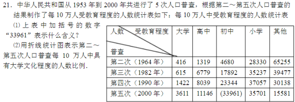通城一典中考复习方略数学江苏专用答案