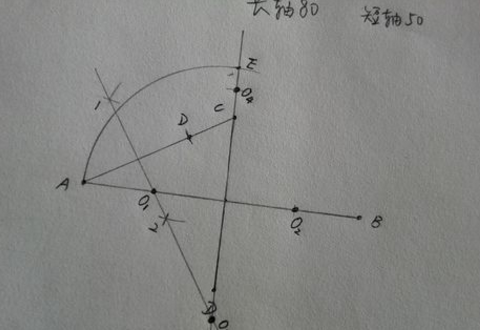 椭圆的简单画法？
