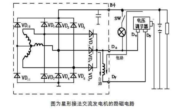 汽车来自内调发电机接线图