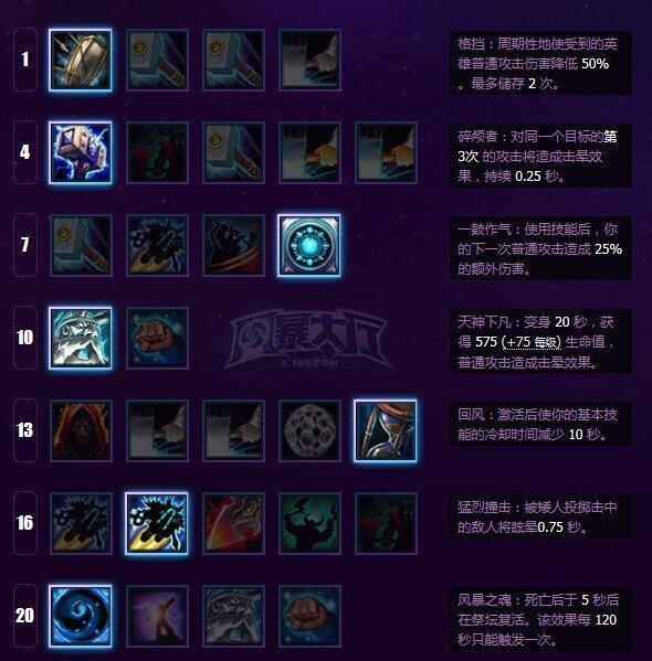 山丘之王穆拉丁两套新手天赋分享