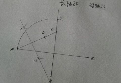椭圆的简单画法？