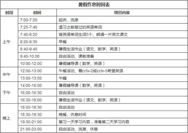 学习作息时间表