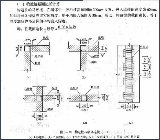 构造柱截面尺寸