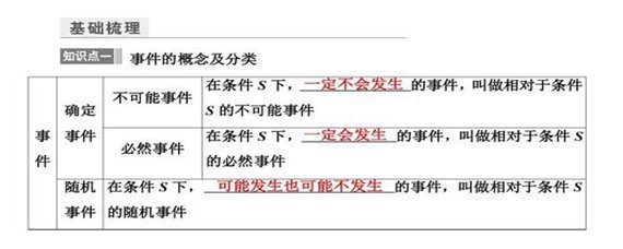随机事件概率计算公式是什么?