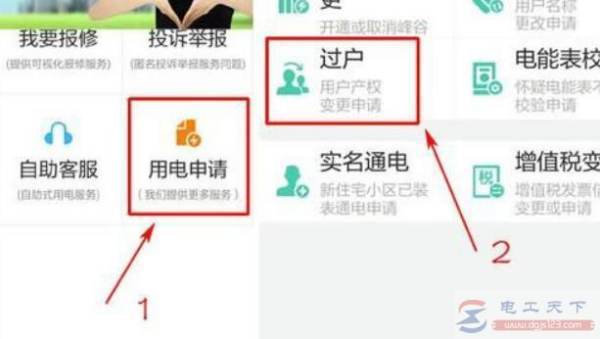 电来自表过户需要什么手续？