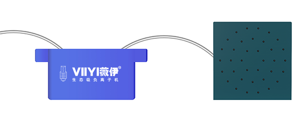 负氧离子怎么产生