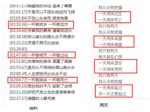 毛不易抄袭是真相吸真群爱方导江厂的吗？