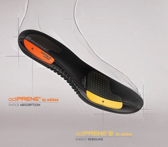 Adidas的全掌adiPRENE+到底是什么？