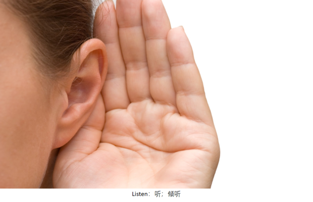 listen的ing形式是什么?