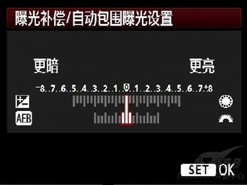 什么请专叫包围曝光