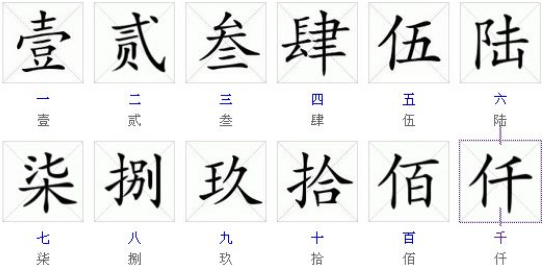 123456大写怎么写?