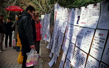 上海市人民公园来自相亲角在人民公园的哪个位子，每周几什么时间有活动。