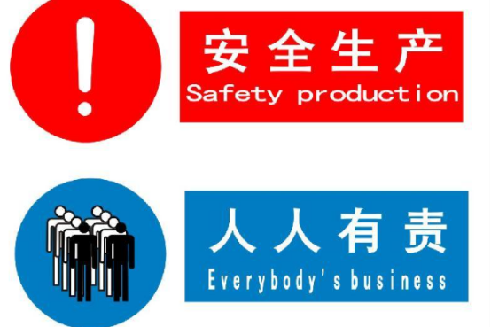 安全生产三同时是指什么