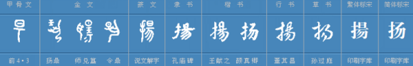 “扬”字在“迎风飘扬”成语里是什么意思？丝啊华苏怀硫体木